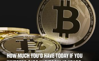 How much you’d have today if you invested £100 in Bitcoin 10 years ago as price continues to rise