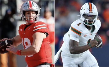 Ohio State and Miami tumble in College Football Playoff penultimate rankings