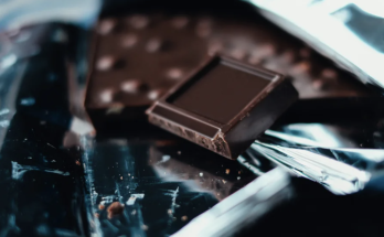 Study looks at impact of two kinds of chocolate on type 2 diabetes risk